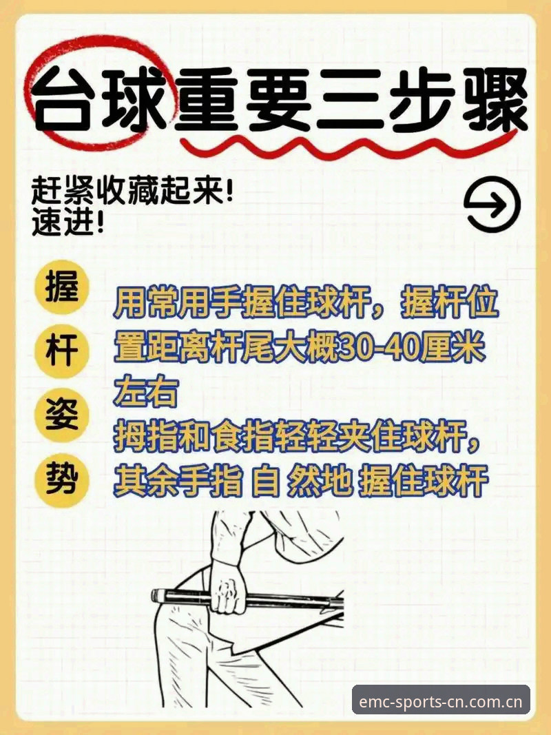 3个关键步骤让你掌握易倍体育苹果版的高效玩法